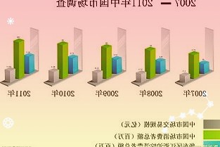 开年两天跌没了2000亿，高低风格切换阵痛剧烈，基金机构认为良性回调淡定